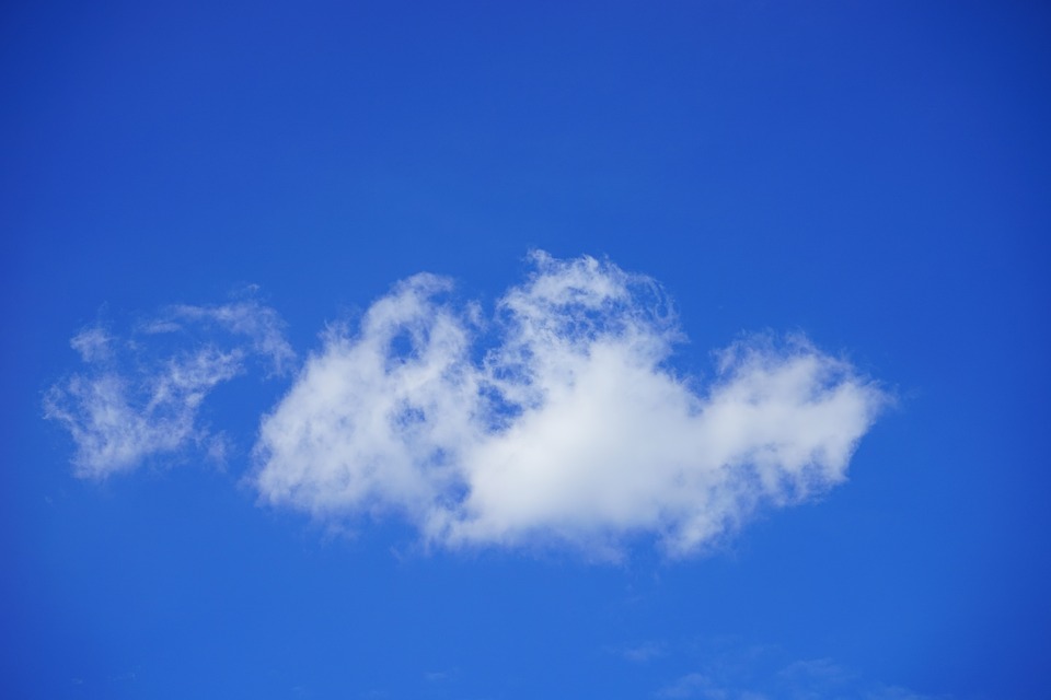 Is Climate A Physical Characteristic