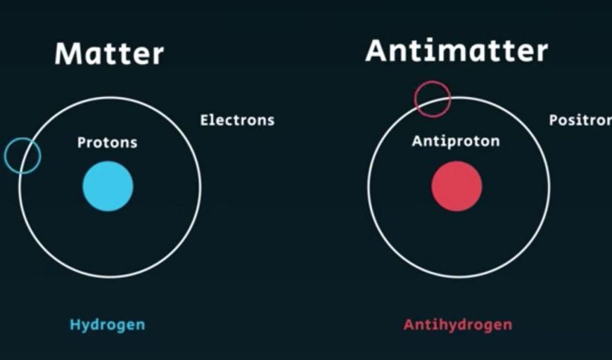 why is antimatter a clean energy source