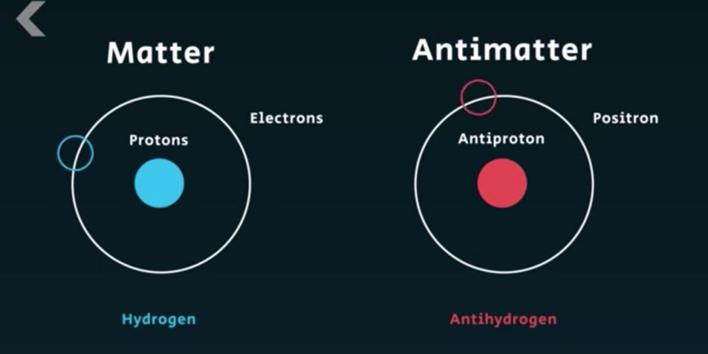 why is antimatter a clean energy source