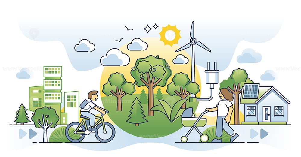 what is a clean energy community