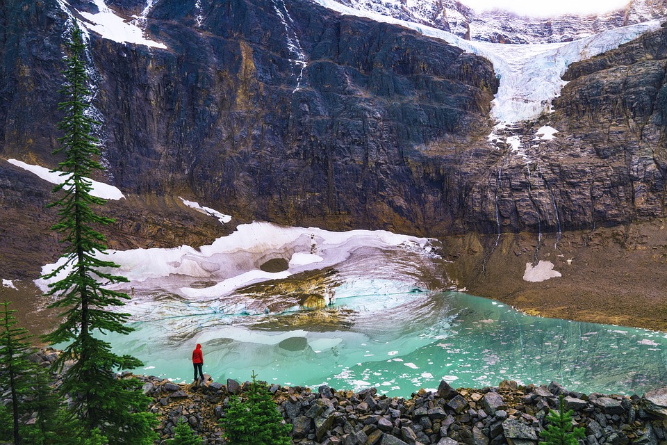 Is Global Warming Getting Better The Tribal Climate Camp